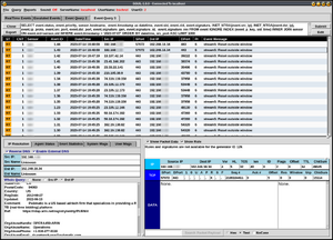 Sguil Application on Gentoo